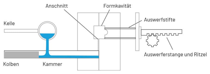 assemblean image