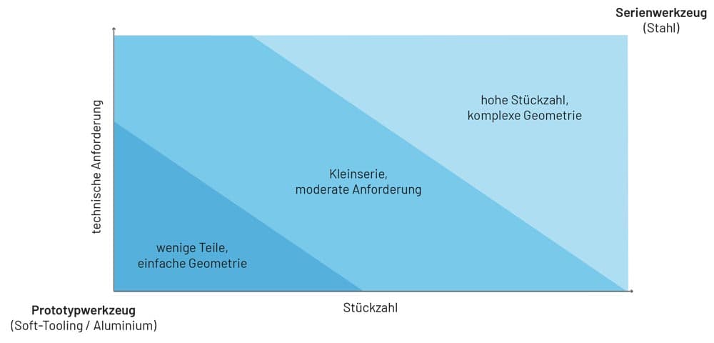 assemblean image
