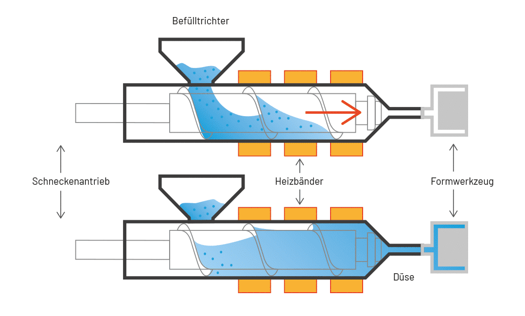 assemblean visual